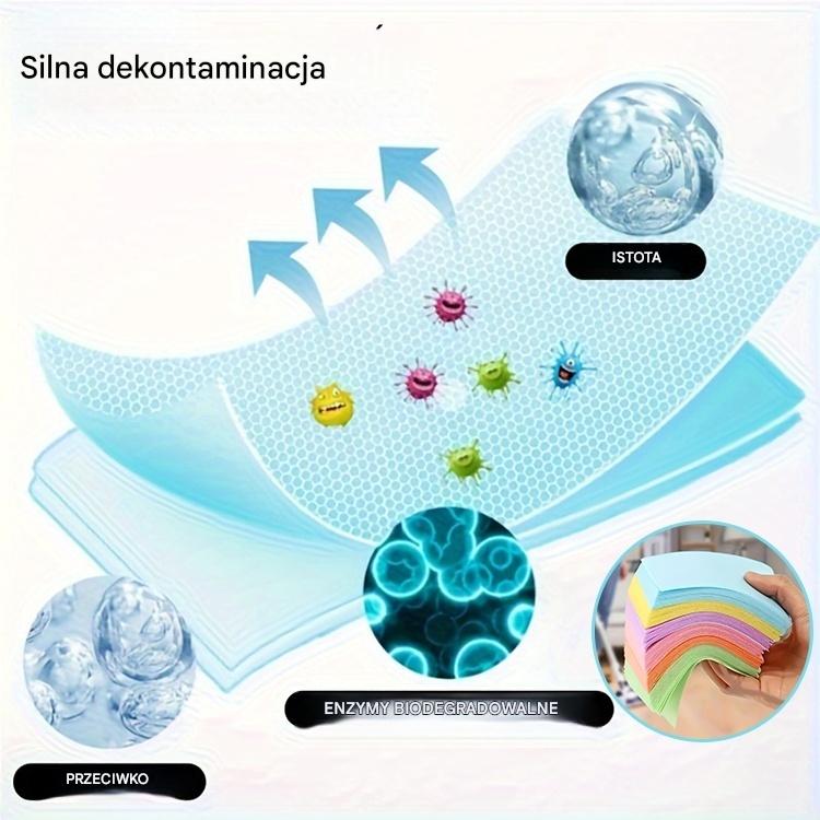 🧹【Kup 1, a 1 dostaniesz GRATIS!】✨ 200 antybakteryjnych i dezodorujących wielofunkcyjnych tabletek czyszczących | Nadają się do parkietów, podłóg laminowanych, płytek i ścian kamperów